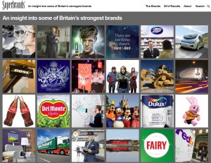 Top British consumer Superbrands are revealed - Douglas Stafford Mystery Shopping