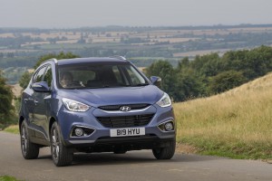 Hyundai records best ever sales month in the UK - Douglas Stafford Mystery Shopping